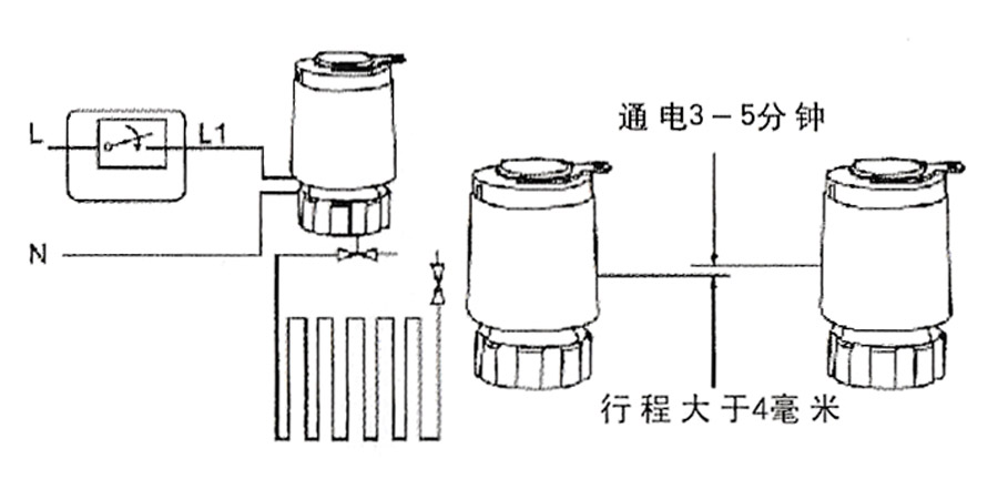 接线.jpg