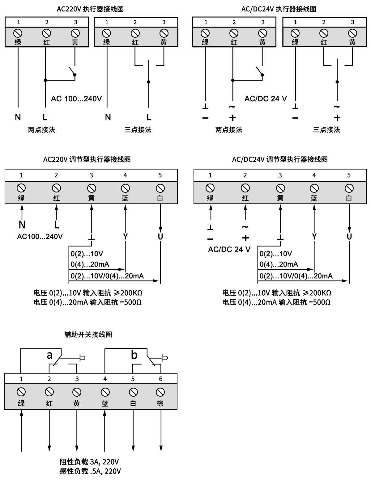 开关接线.jpg