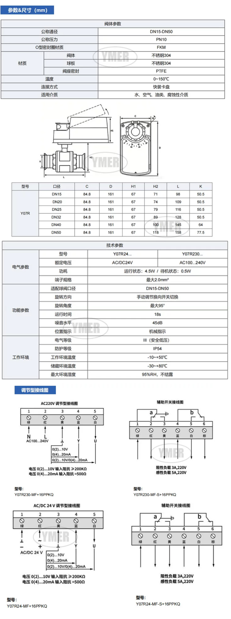 YMER不锈钢快装卡盘电动球阀Y07R2